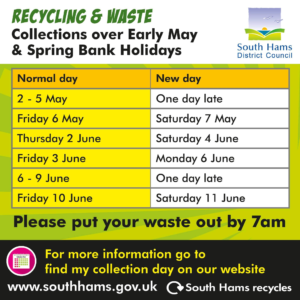 Recycling Dates over the Jubilee